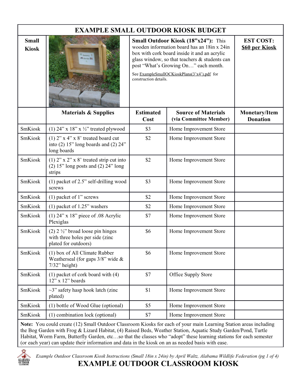 Example Small Outdoor Kiosk Budget