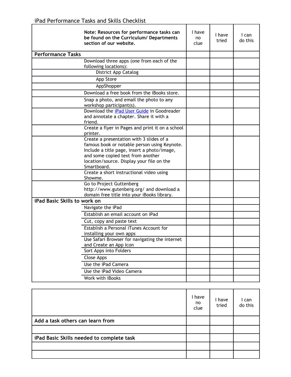 Ipad Skills Checklist and Performance Tasks