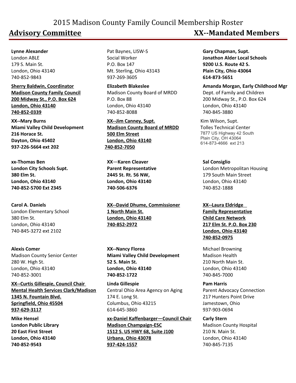 2008 Madison County Family Council Membership Roster