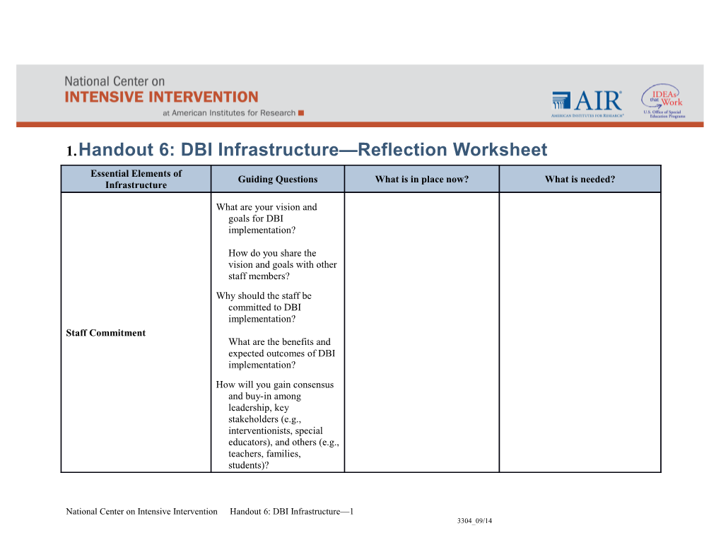 Handout 6: DBI Infrastructure Reflection Worksheet