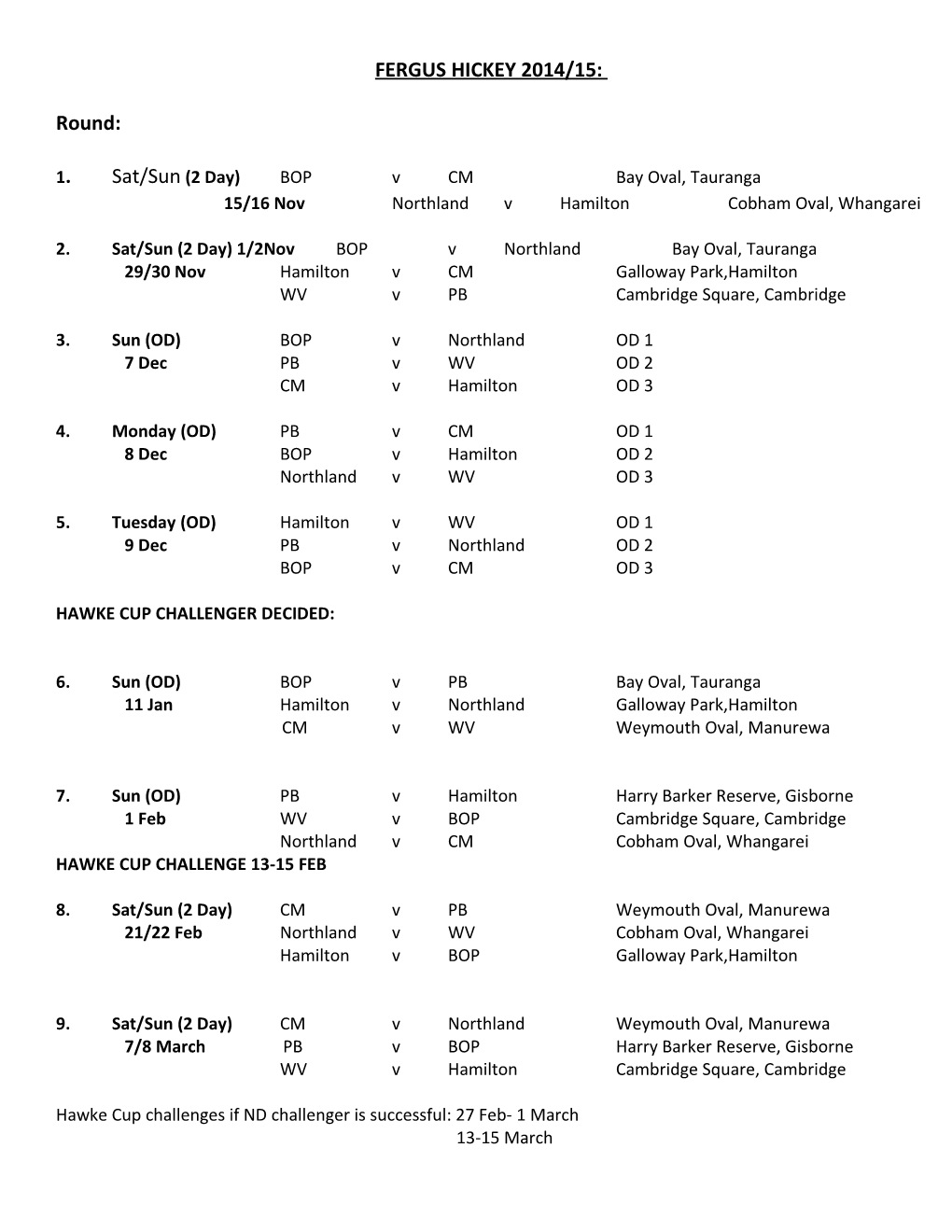 1. Sat/Sun (2 Day) BOP V CM Bay Oval, Tauranga