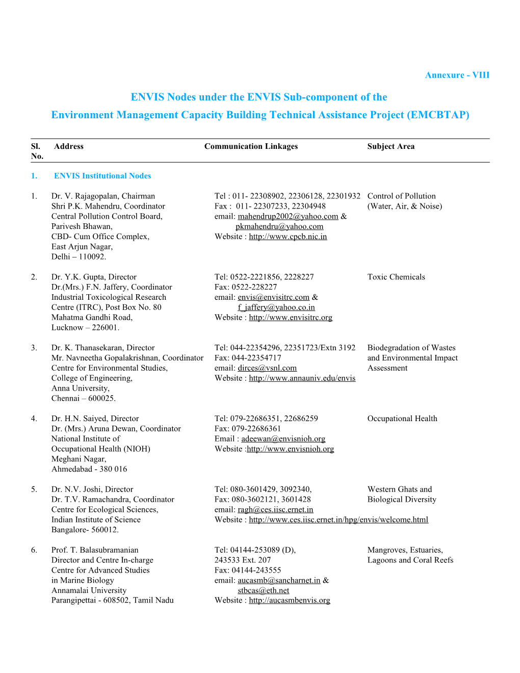 ENVIS Nodes Under the ENVIS Sub-Component of The