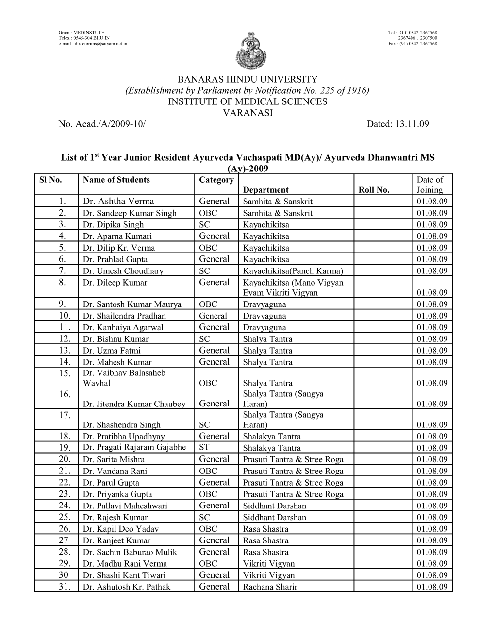 List of 1St Year Junior Resident Ayurveda Vachaspati MD(Ay)/ Ayurveda Dhanwantri MS (Ay)-2009