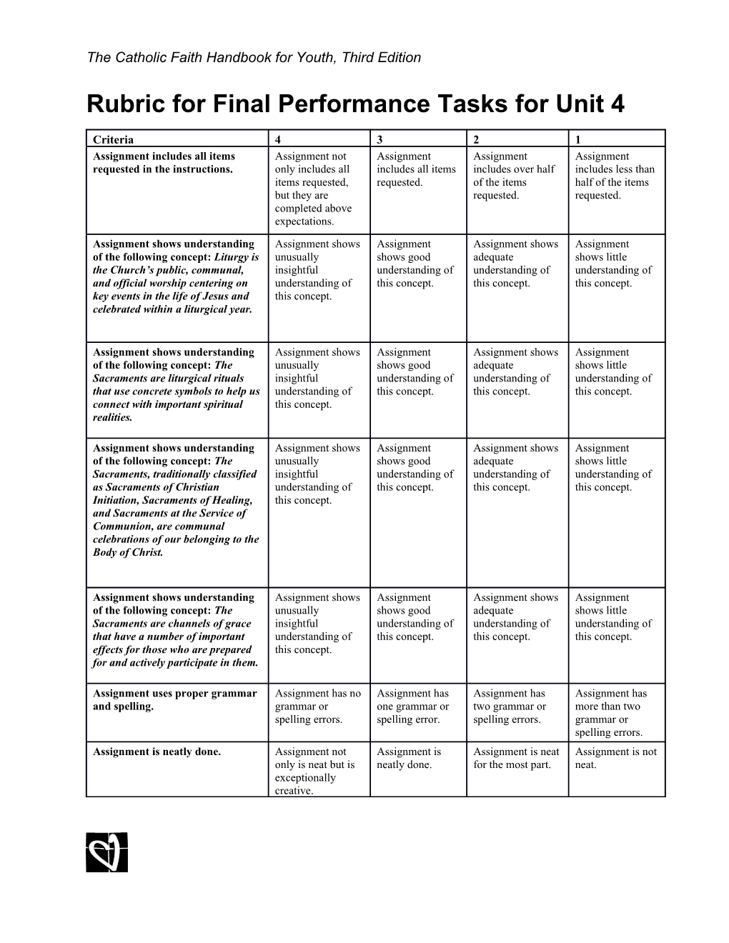 Rubric for Final Performance Tasks for Unit 4
