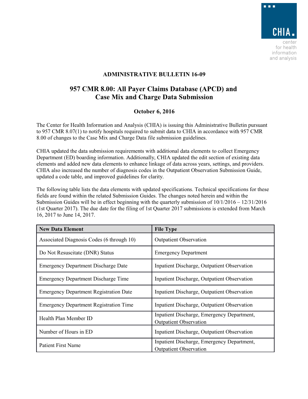 957 CMR 8.00: All Payer Claims Database (APCD) And