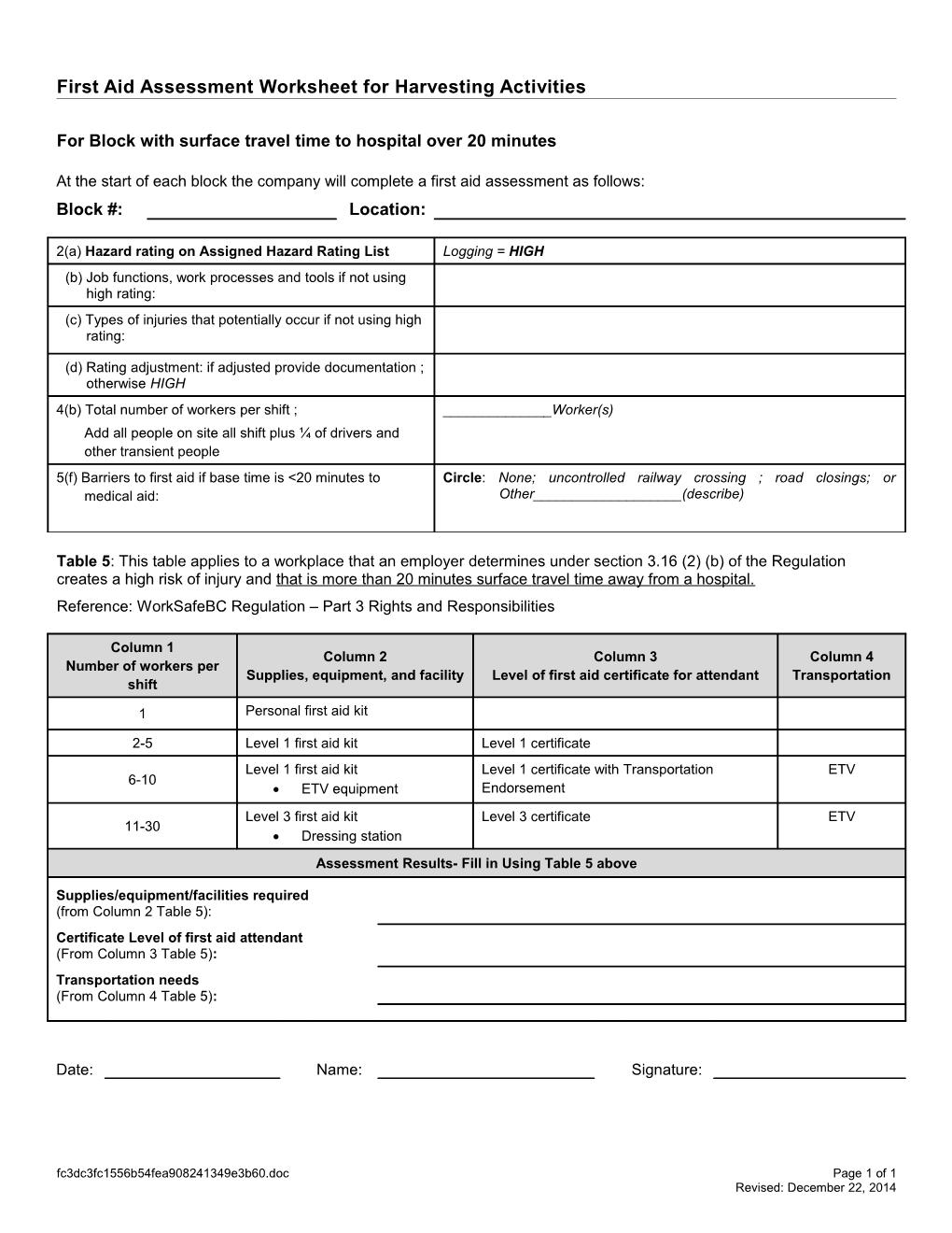 First Aid Assessment for Harvesting Activities