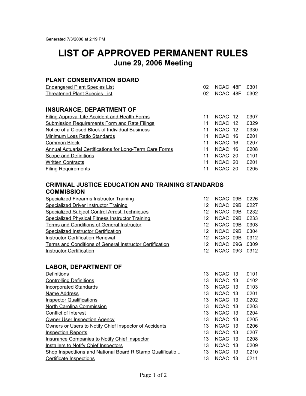 List of Approved Permanent Rules