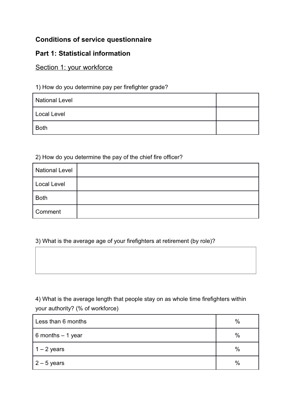 Conditions of Service Questionnaire