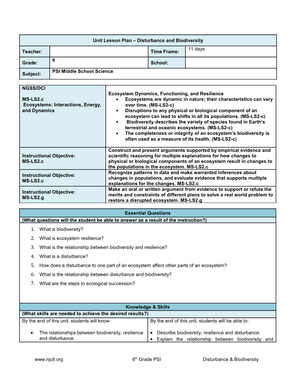 Unit Lesson Plan – Atomic Structure