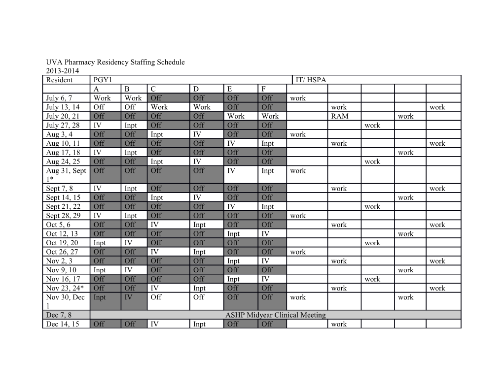 UVA Pharmacy Residency Staffing Schedule
