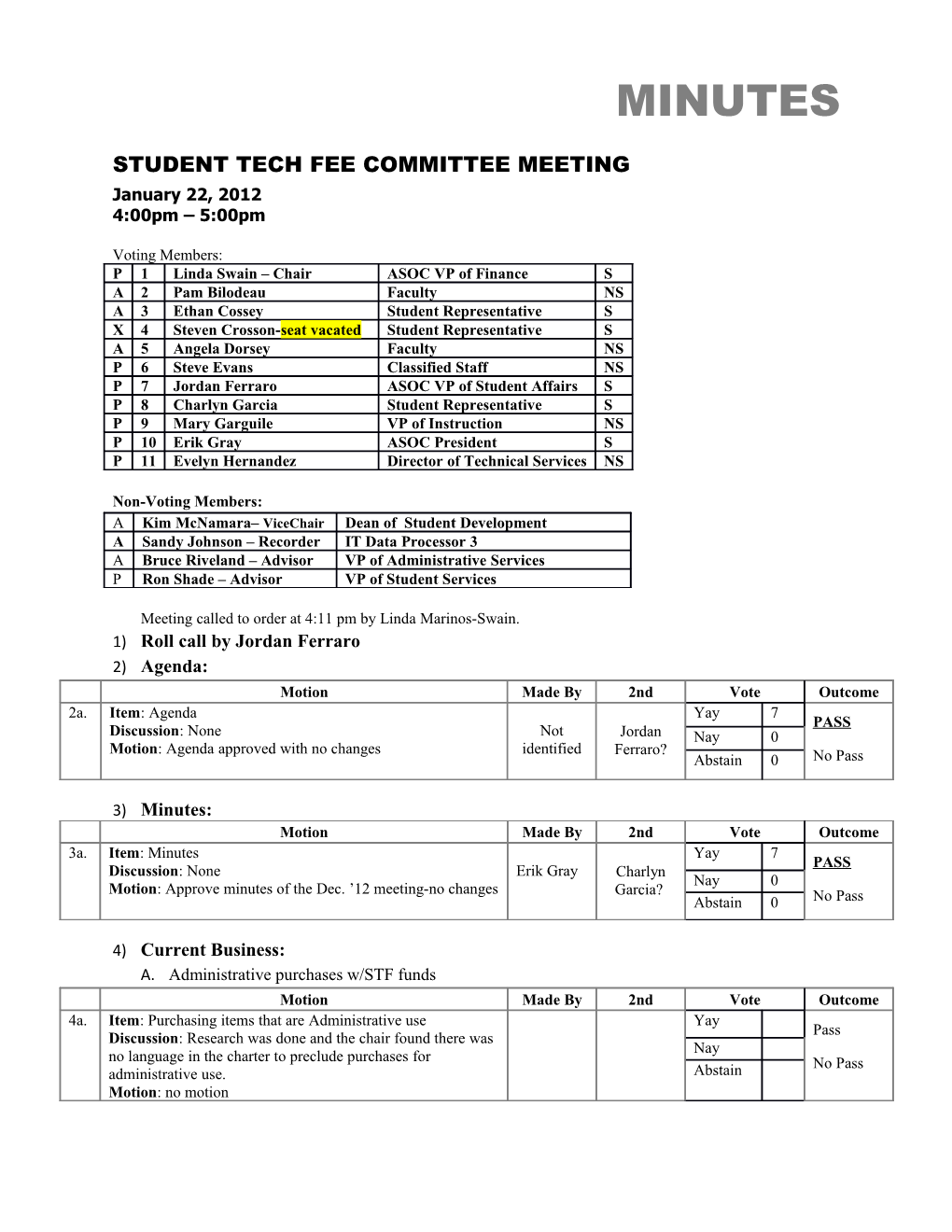Student Tech Fee Committee Meeting