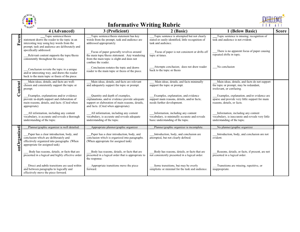 Informative Writing Rubric