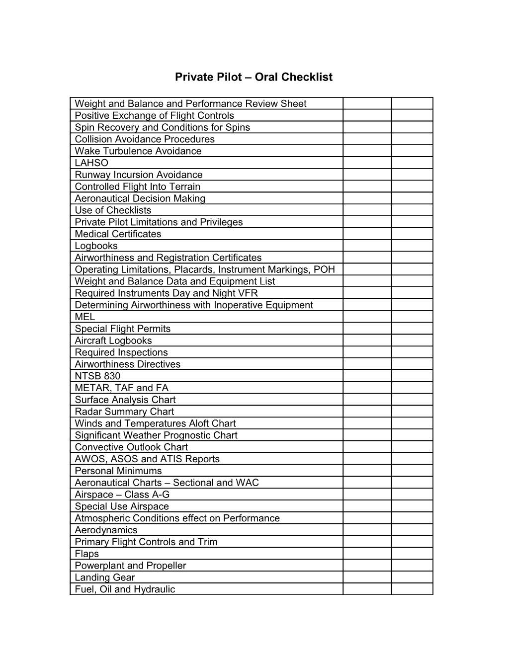 Private Pilot Oral Checklist