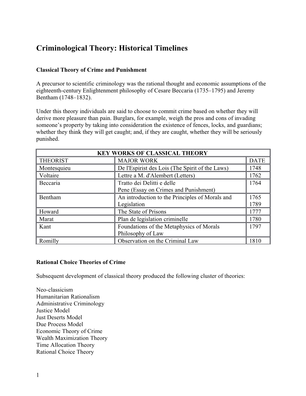 Criminological Theory: Historical Timelines