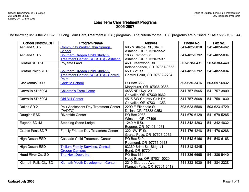 Long Term Care Treatment Programs s1