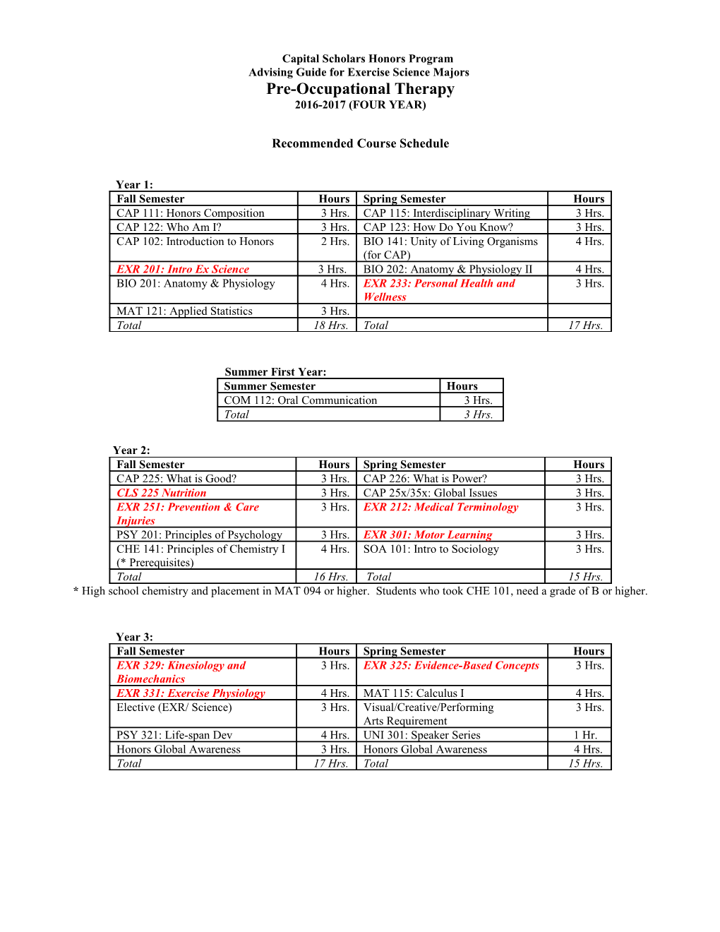 CAP Course Schedule