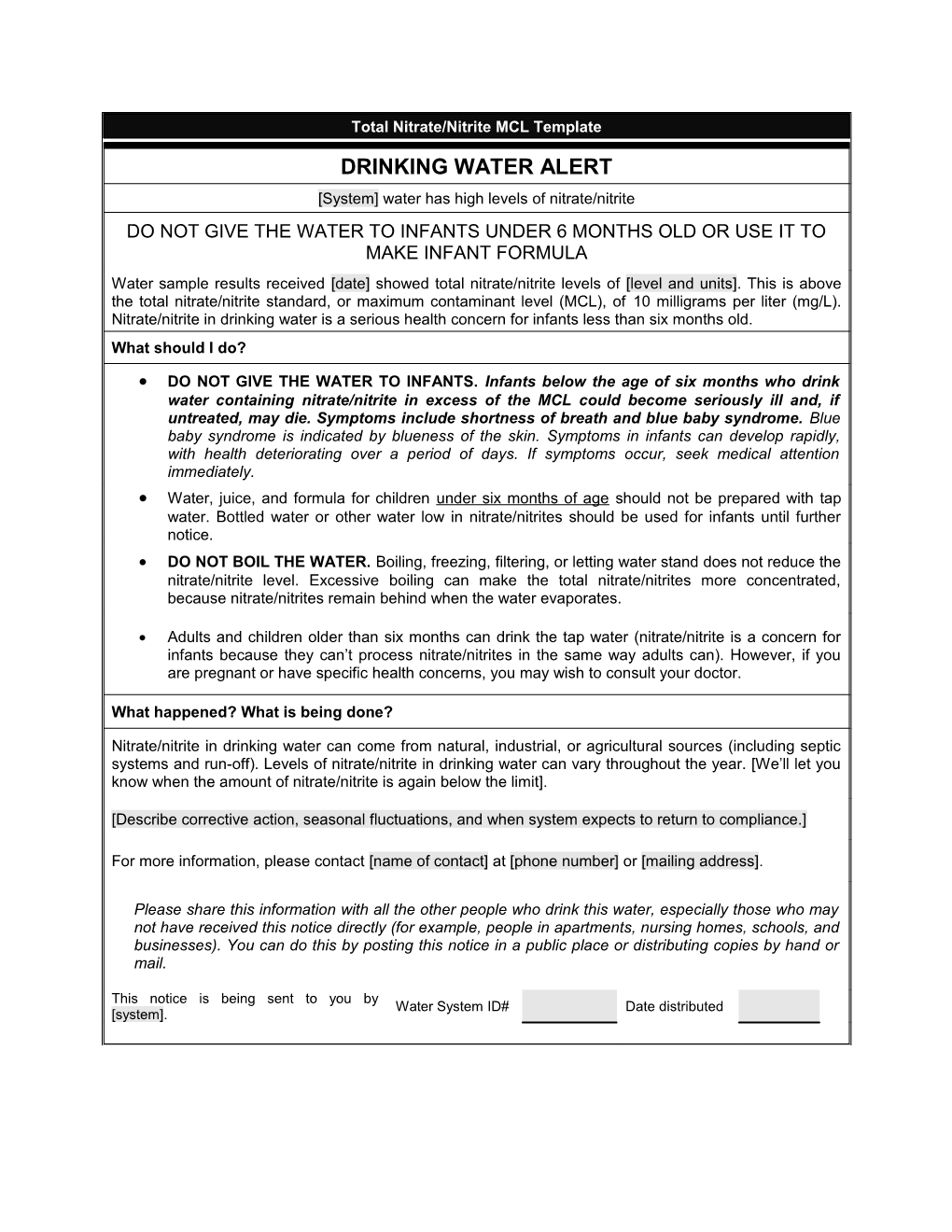 Total Nitrate/Nitrite MCL Template