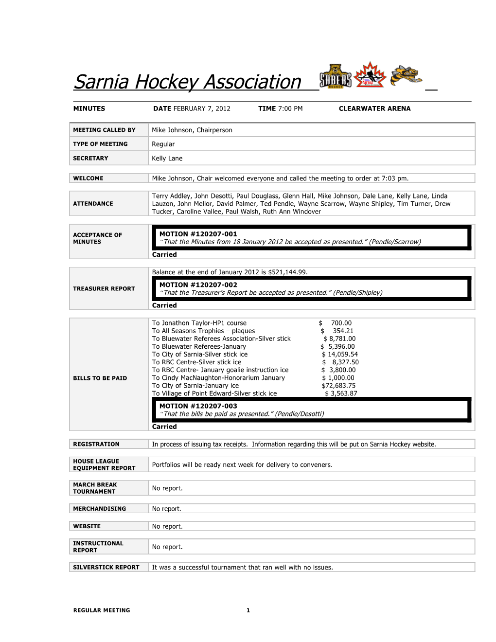 Sarnia Hockey Association
