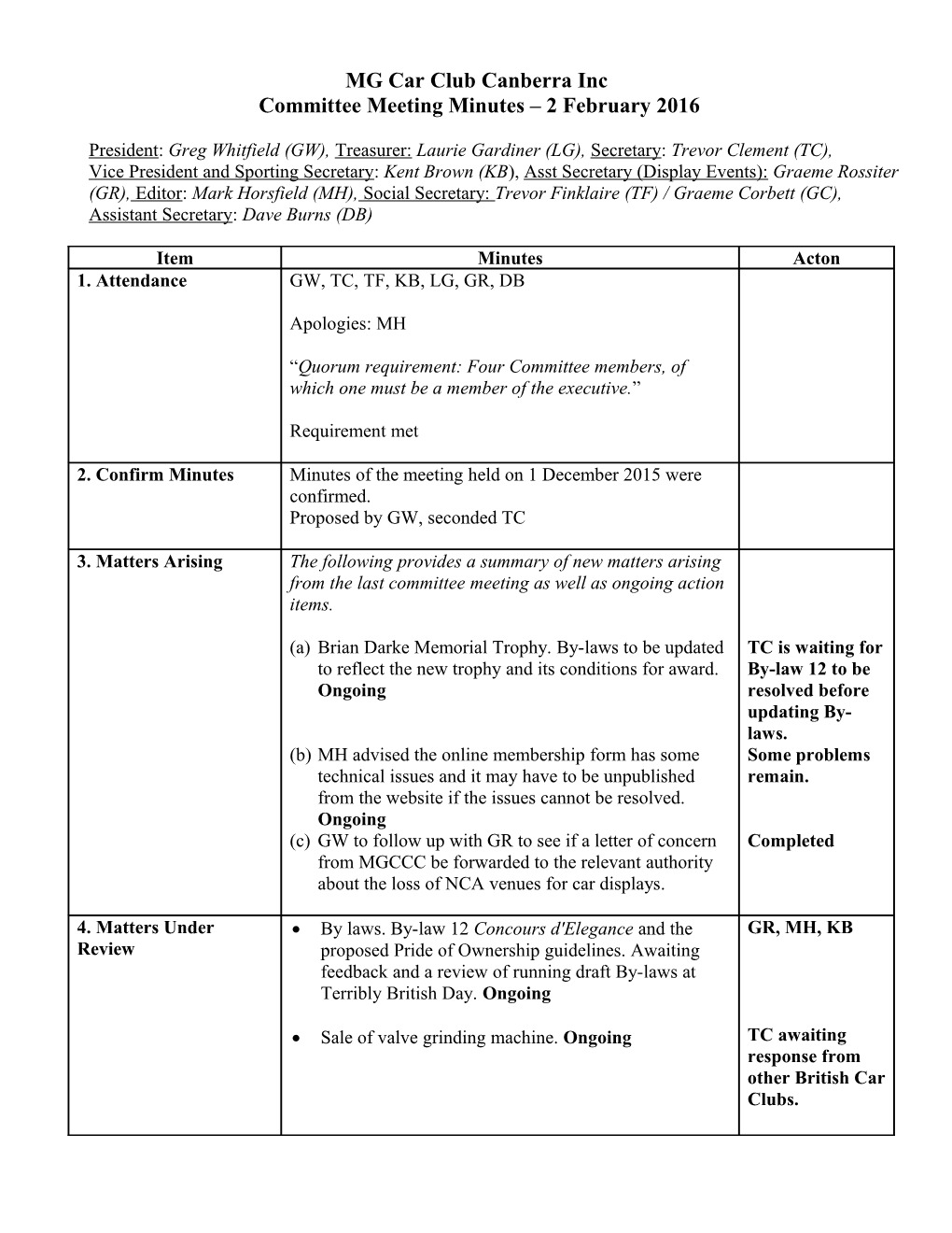 Standard Agenda for a Committee Meeting of the MG Car Club Canberra Inc s1