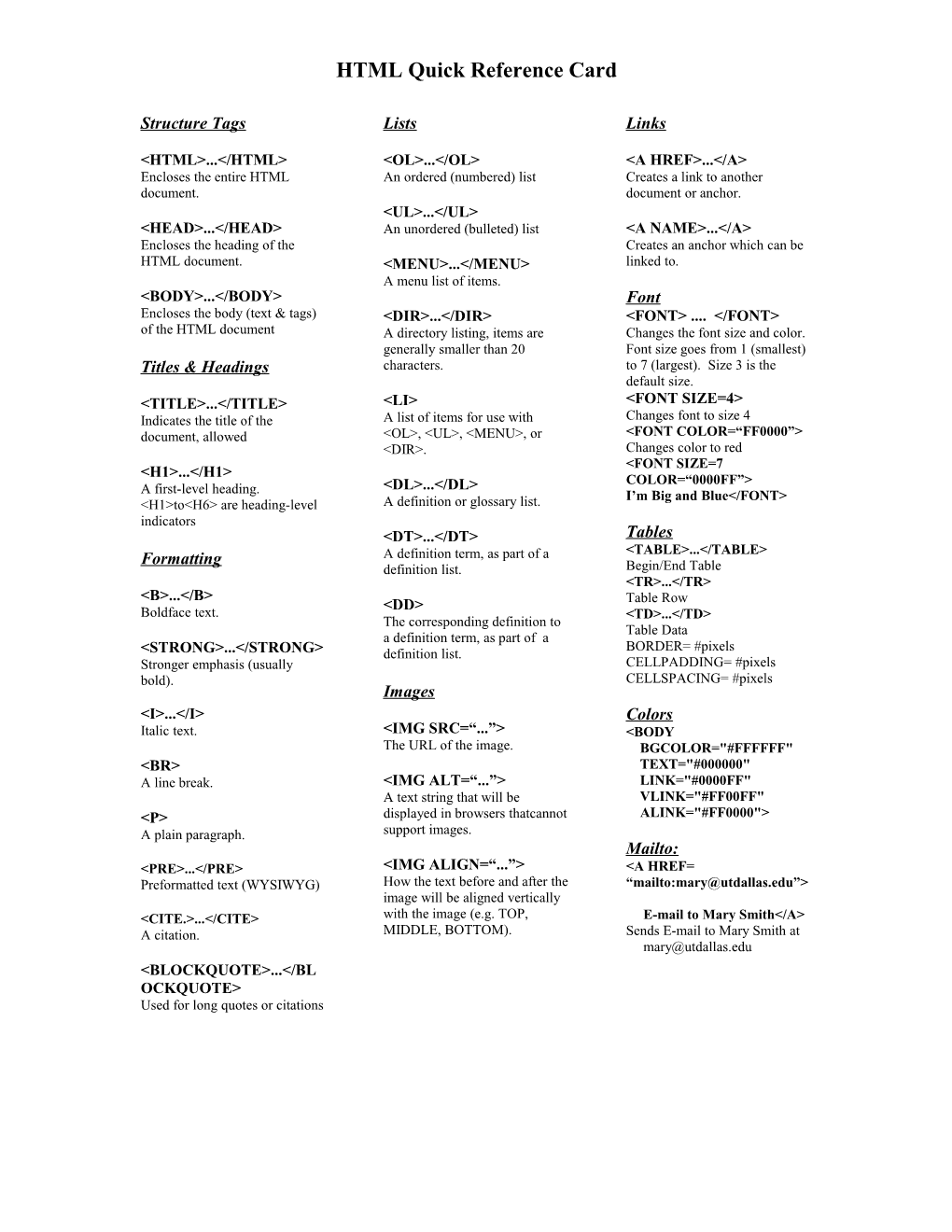 HTML Quick Reference Card