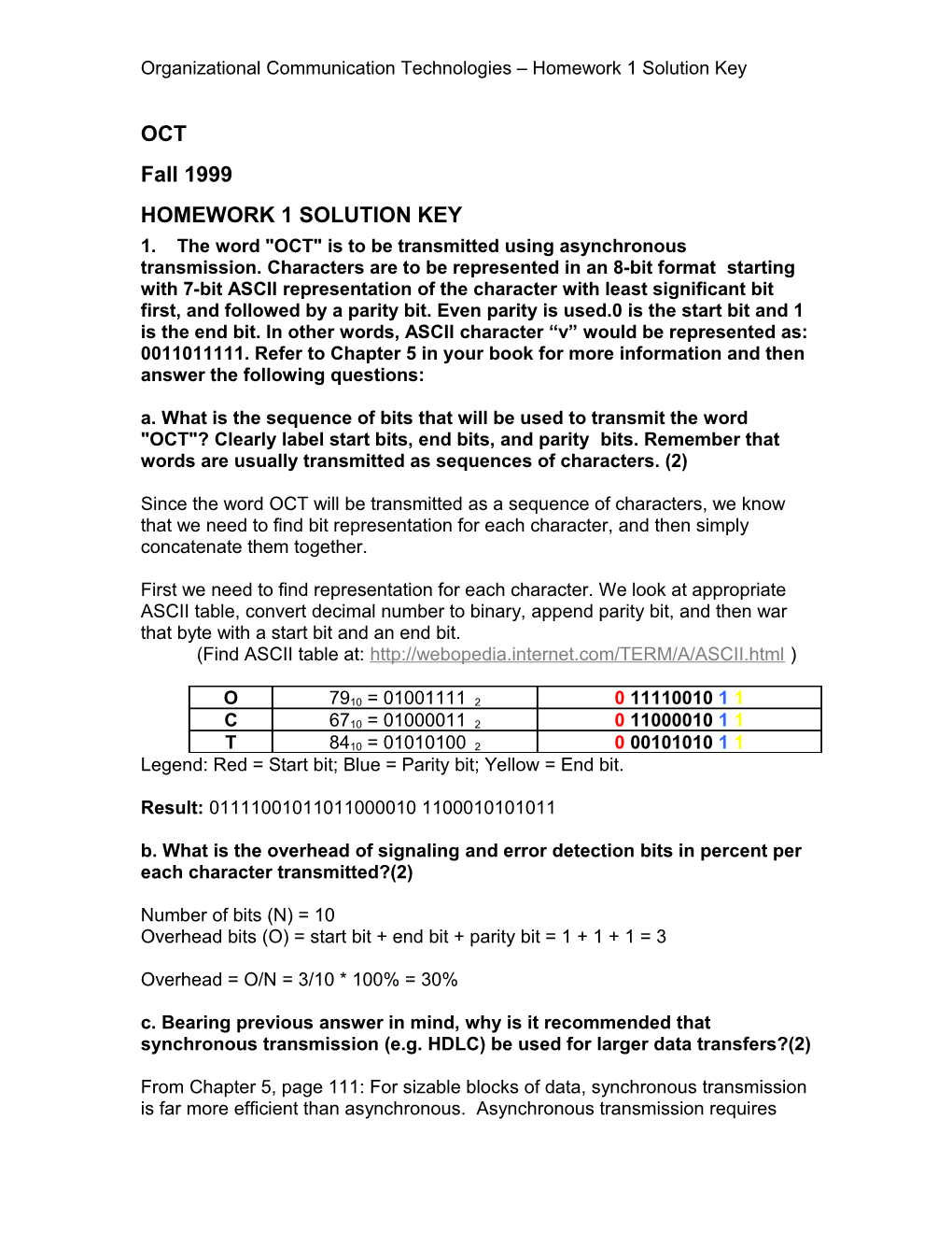 Organizational Communication Technologies Homework 1 Solution Key