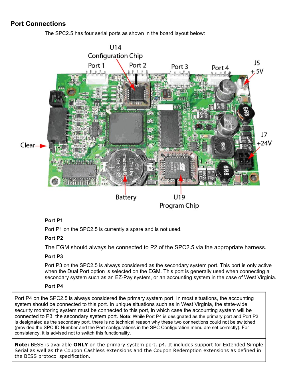 The SPC2.5 Has Four Serial Ports As Shown in the Board Layout Below