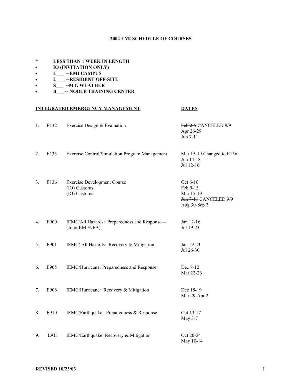 Fy 1999 Emi Schedule of Courses