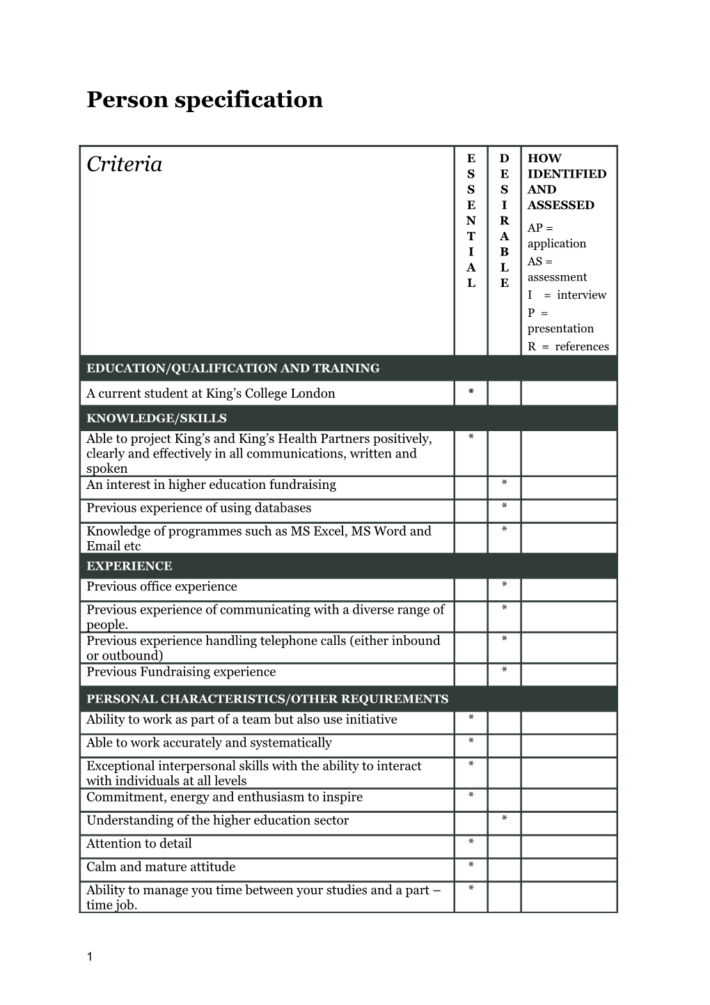 Summary of Terms and Conditions of Service