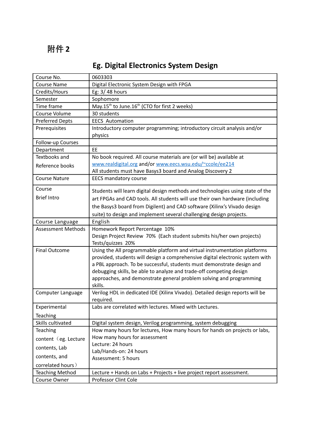 Eg. Digital Electronics System Design