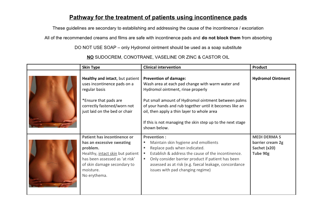 Pathway for the Treatment of Patients Using Incontinence Pads