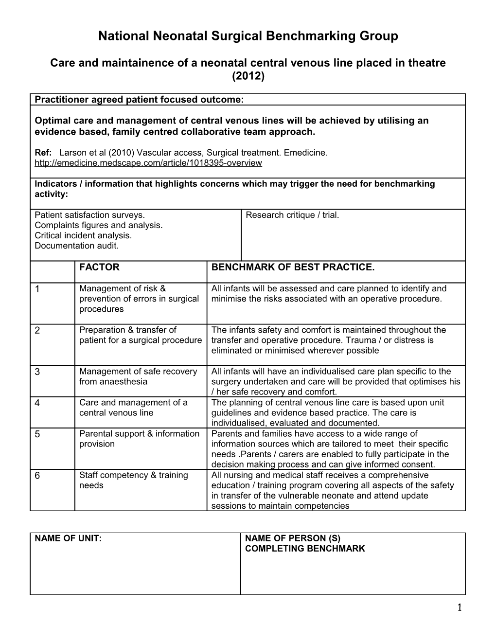 National Neonatal Surgical Benchmarking