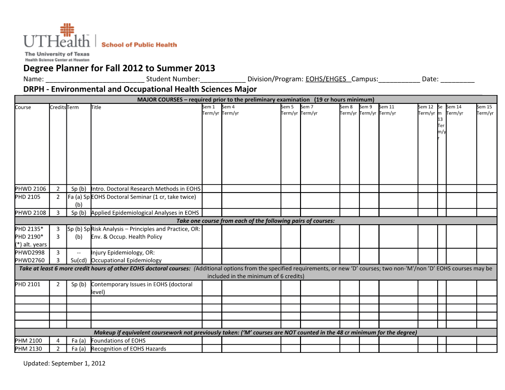 Degree Planner for Fall 2012 to Summer 2013