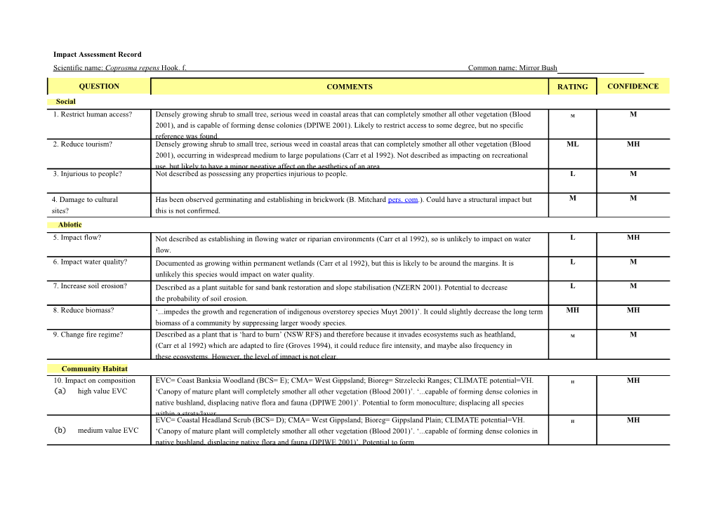 Impact Assessment Record s3