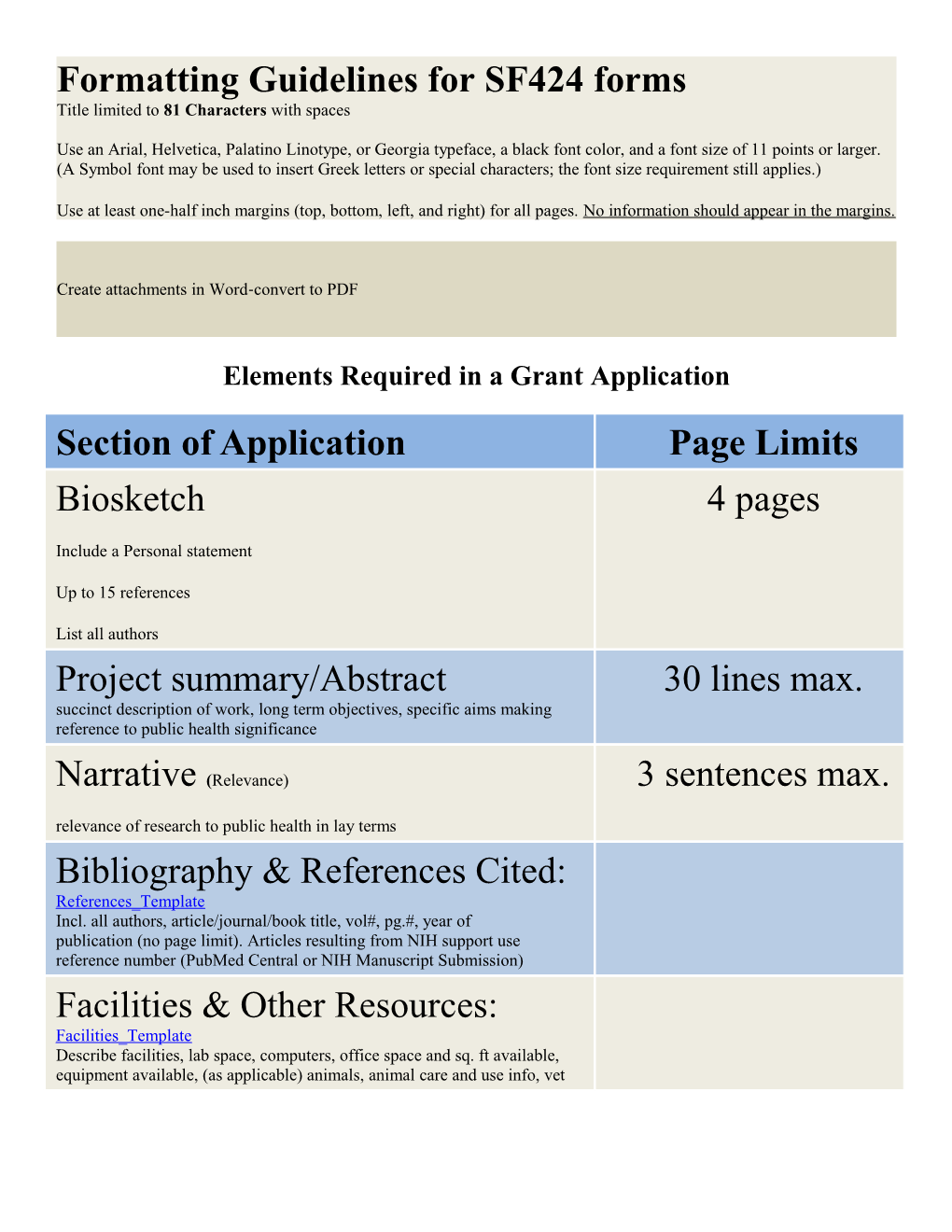 Elements Required in a Grant Application