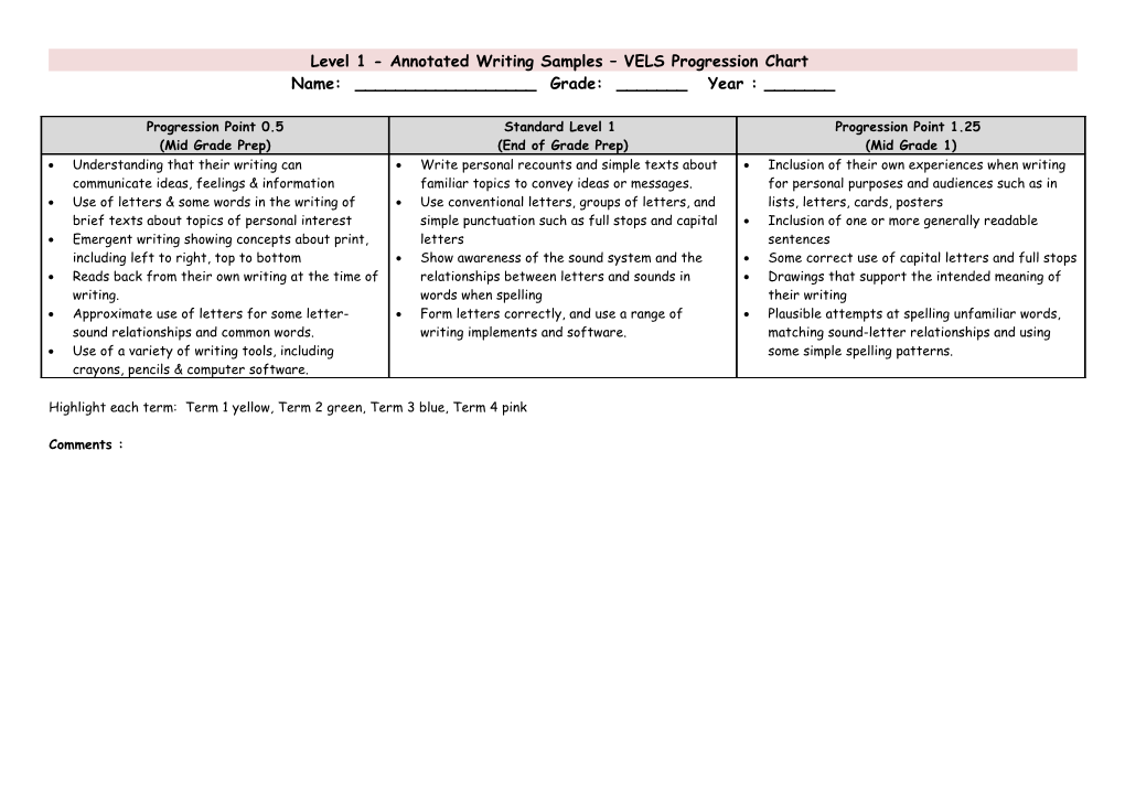 Annotated Writing VELS