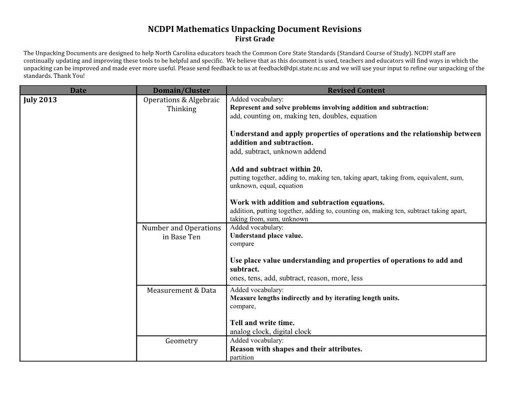 NCDPI Mathematics Unpacking Document Revisions