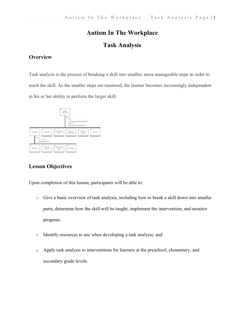 Autism in the Workplace Task Analysis Page 24