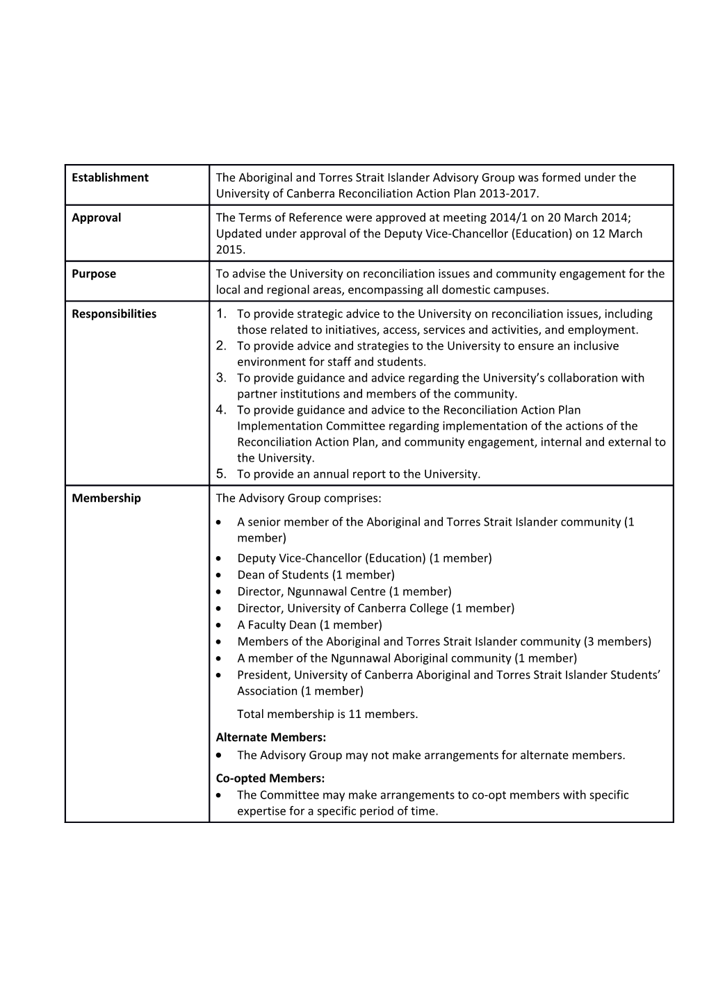 Terms of Reference - Higher Degrees Committees