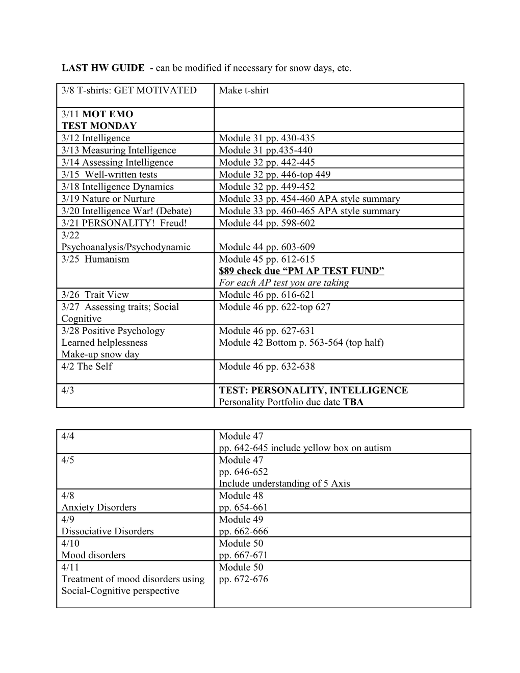 LAST HW GUIDE - Can Be Modified If Necessary for Snow Days, Etc