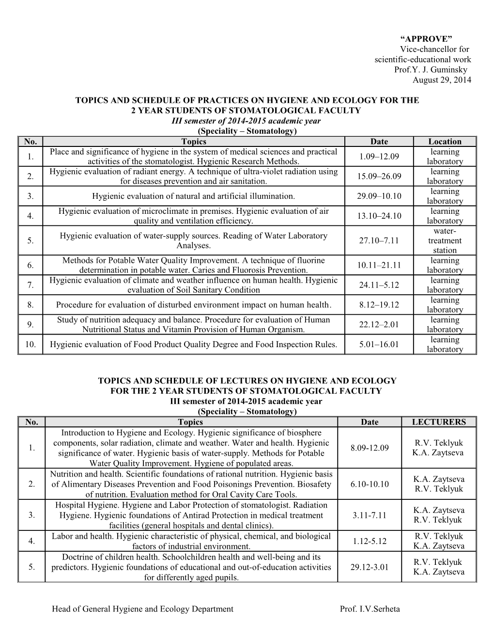 Topics and Schedule of Laboratory Practices on General Hygiene for 2-Year Students Of