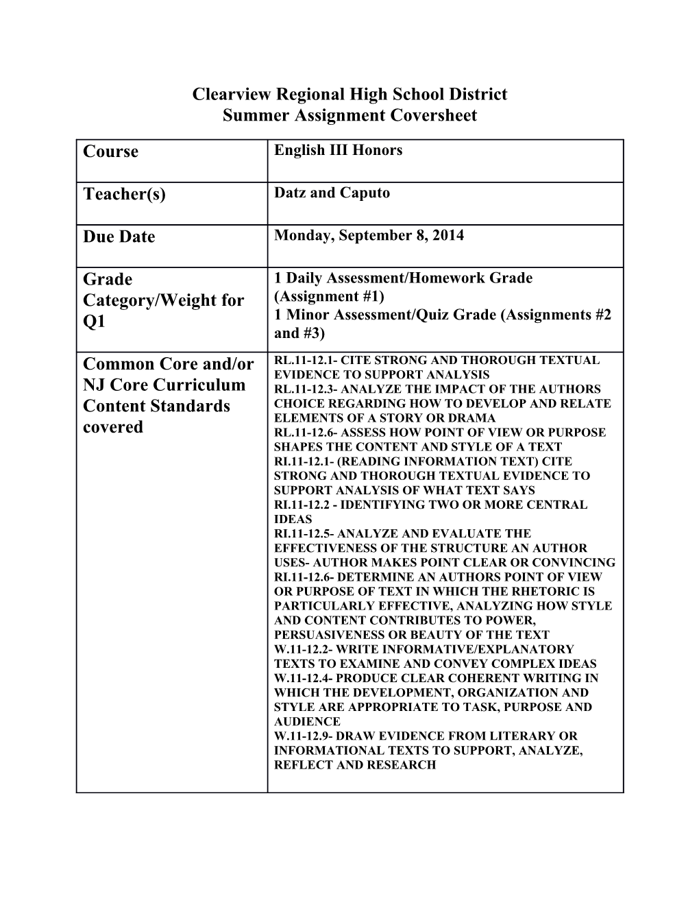 Clearview Regional High School District s1