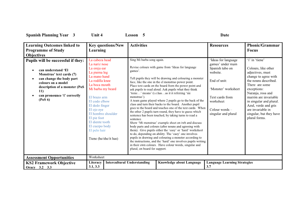 Spanish Planning Year 3 s2