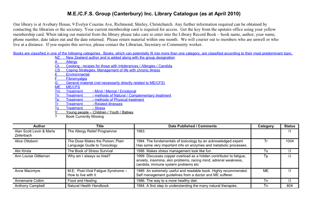 M.E./C.F.S. Group (Canterbury) Inc. Library Catalogue (As at April 2010)