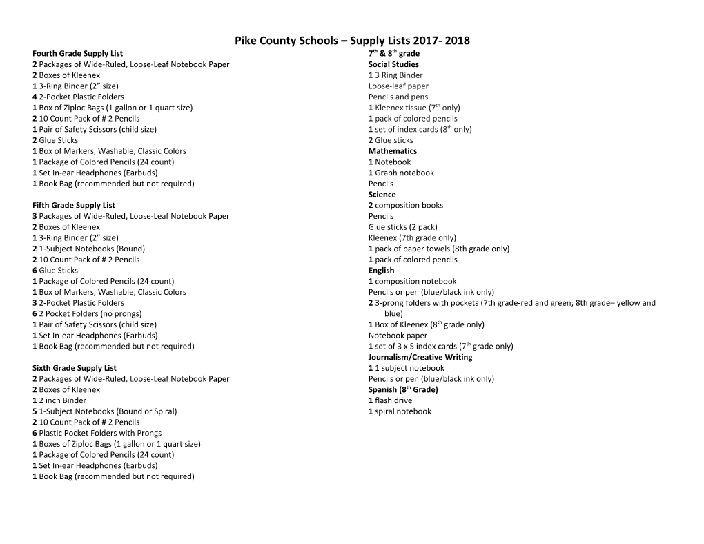 Pike County Schools Supply Lists 2017- 2018