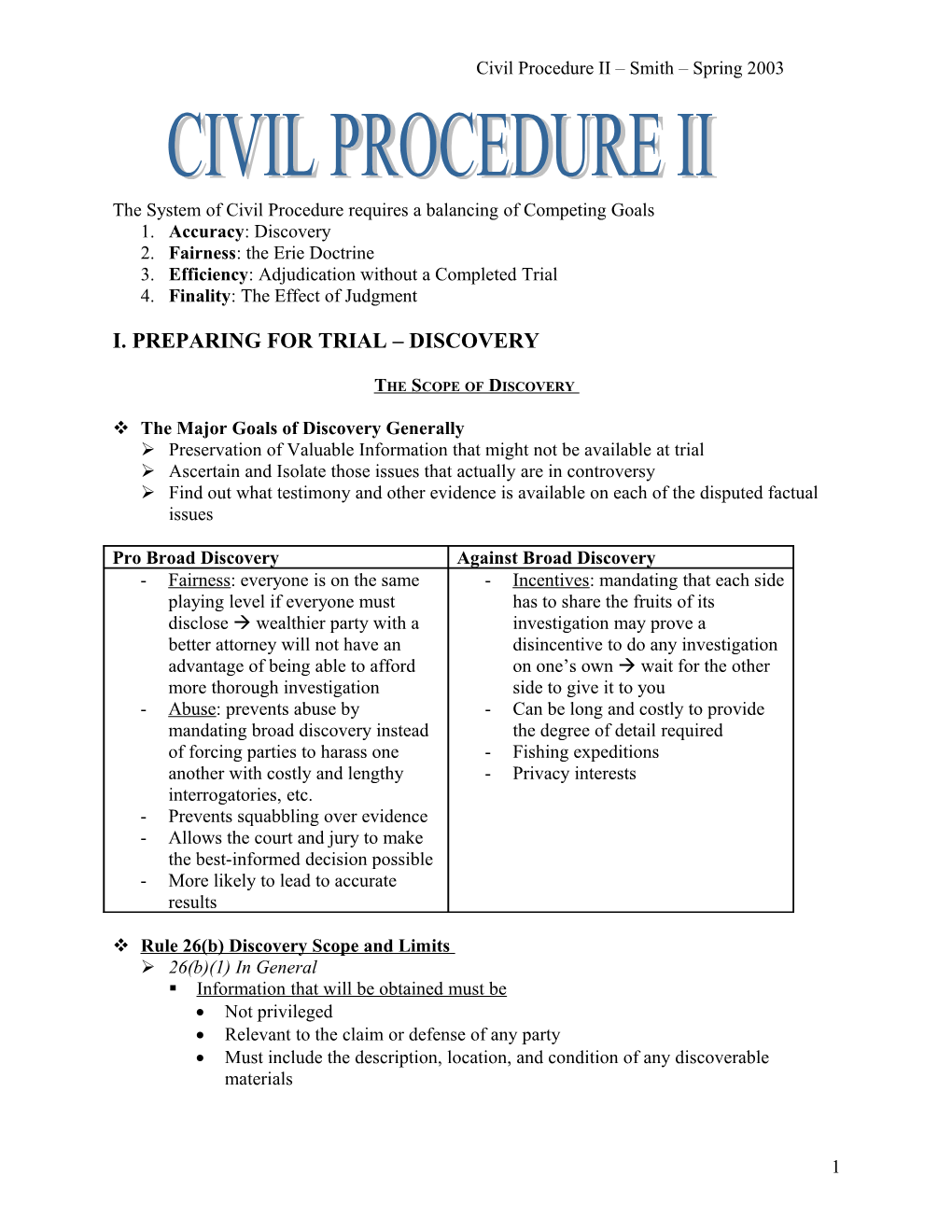 Civil Procedure II Smith Spring 2003