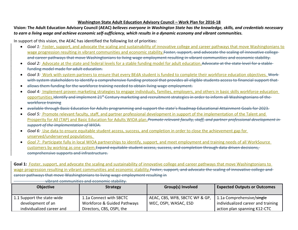 Washington State Adult Education Advisory Council Work Plan for 2016-18