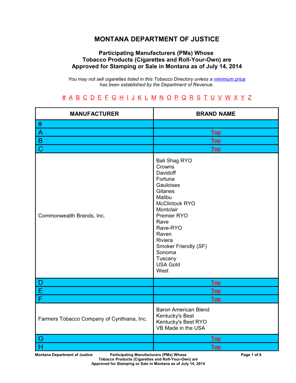 Participating Manufacturers (Pms) Whose Tobacco Products (Cigarettes and Roll-Your-Own)