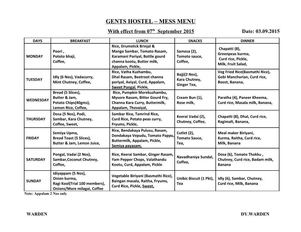 LADIES HOSTEL Proposed Menu