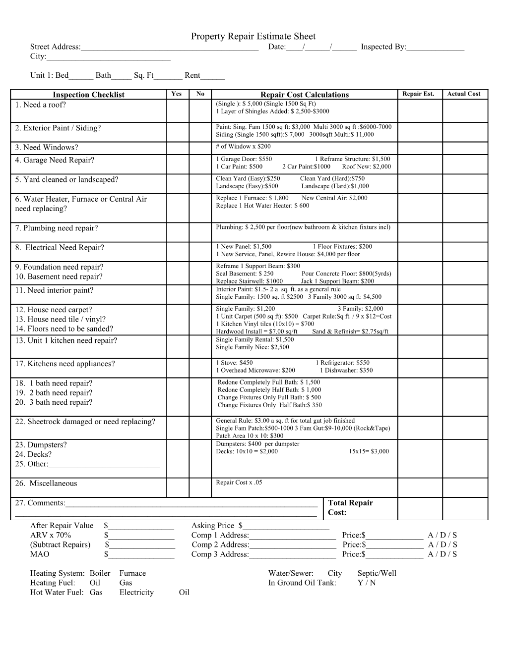 Multi Family Property Inspection Summary s2