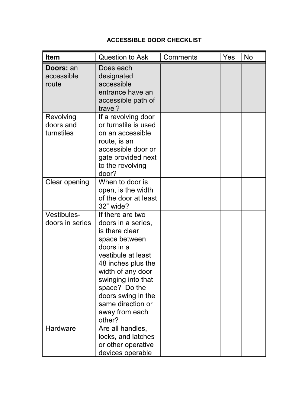 Accessible Door Checklist